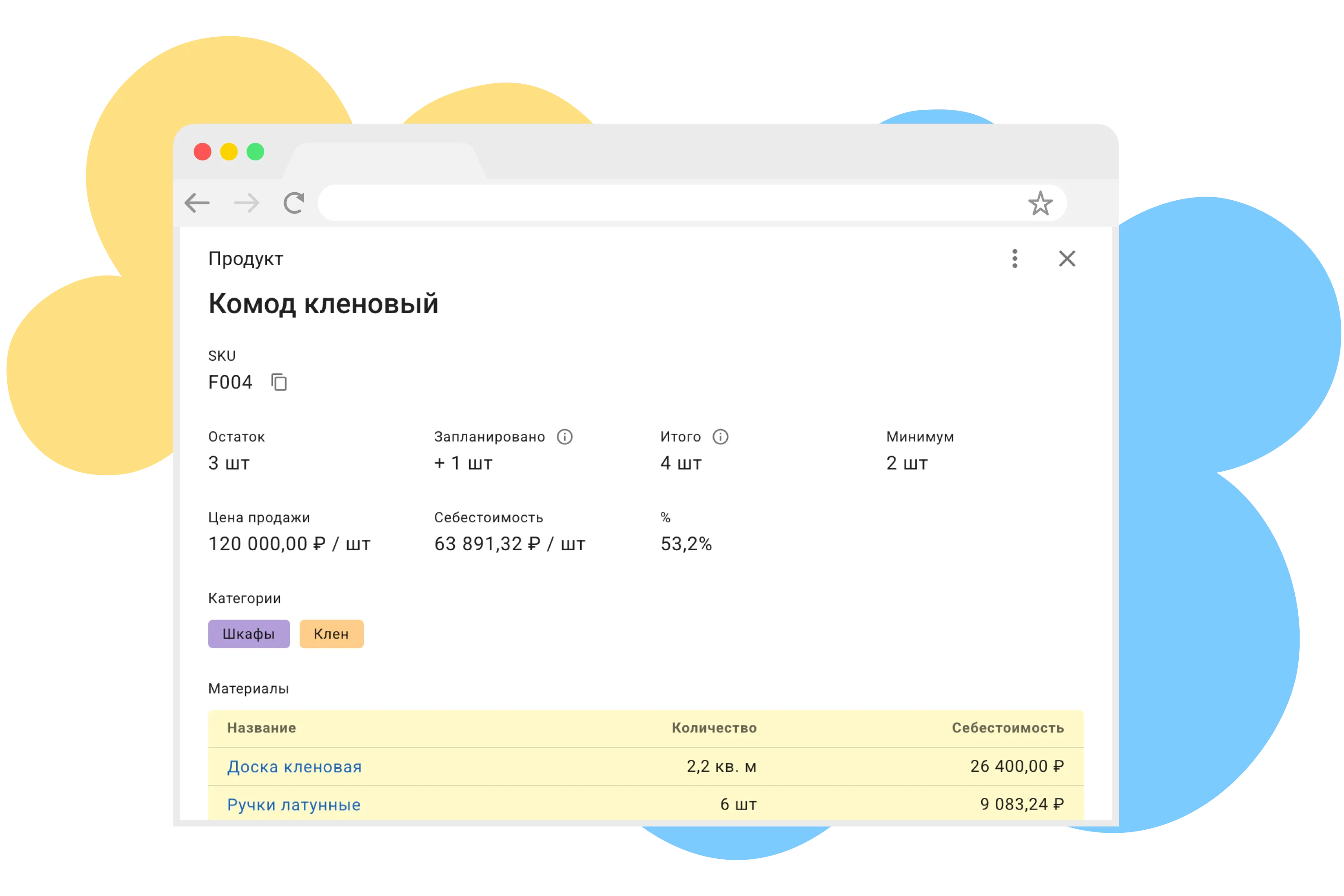 Расчет себестоимости